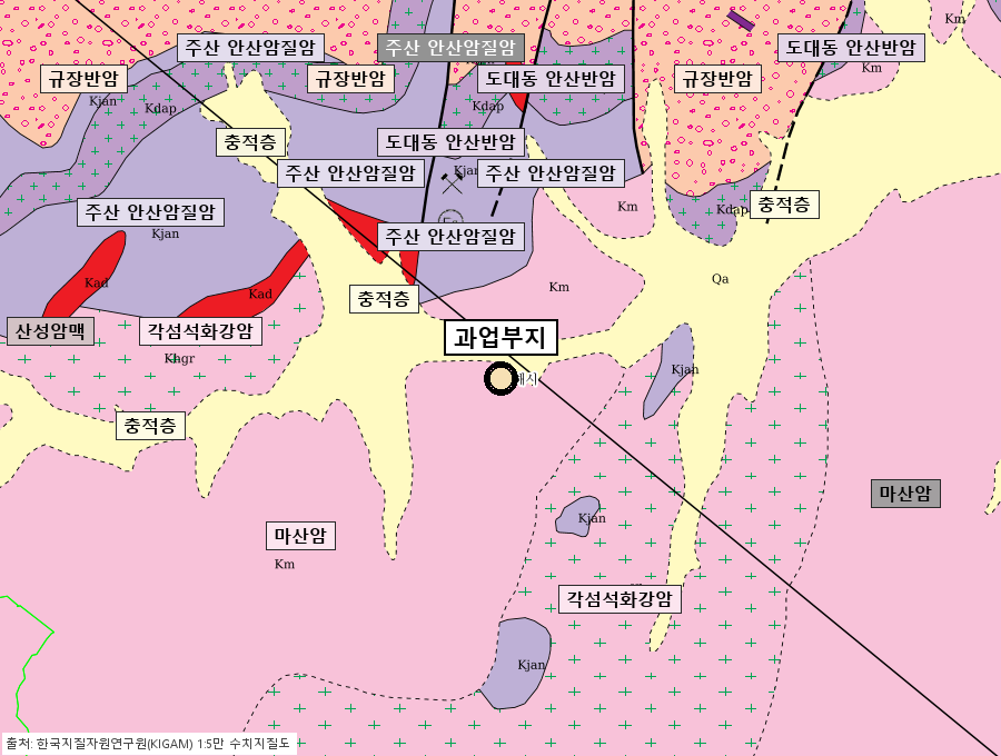 지질도 자동 생성